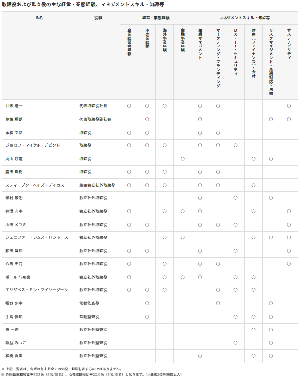 60529dc649163b3ca0e03de9fb0df4be 悪源シオニストの饗宴