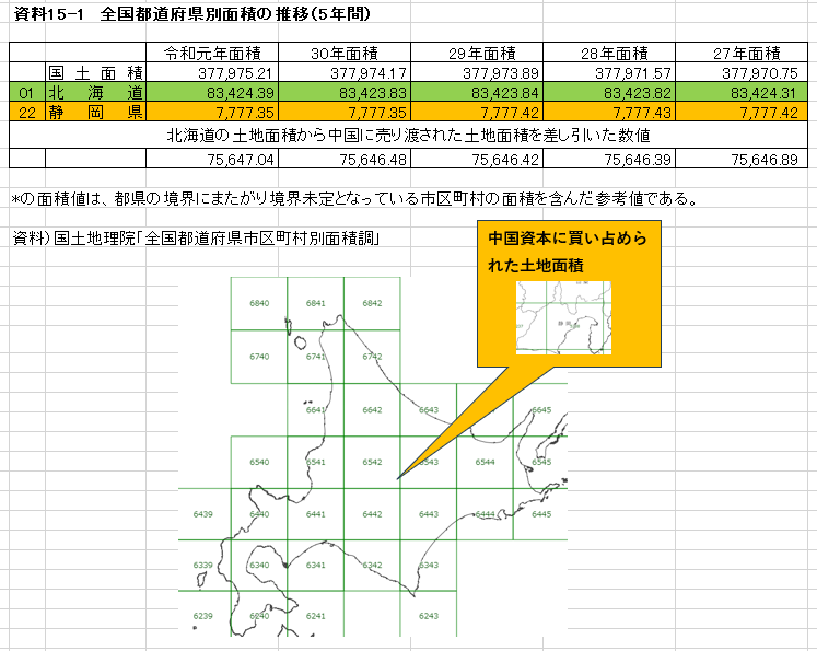 image-17 貴方は知っていますか？ニトリは中国資本に日本全国の土地を売り渡す手引きをしています